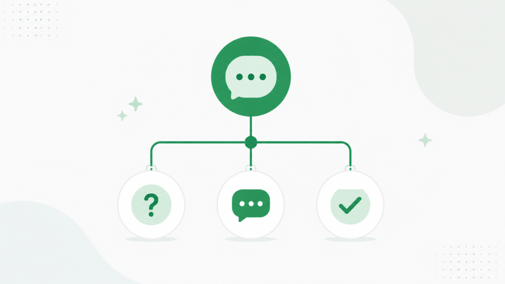 automation flow