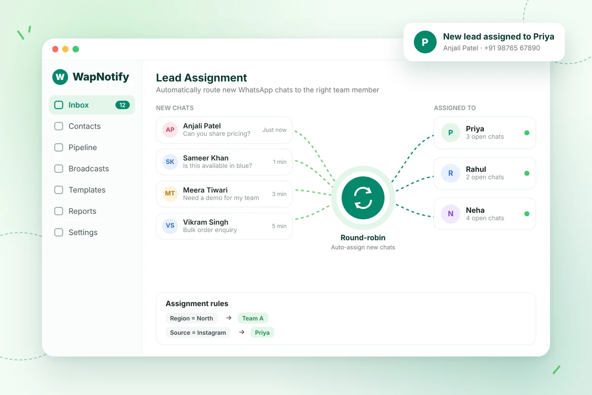 Automatic WhatsApp lead assignment by round-robin and rules