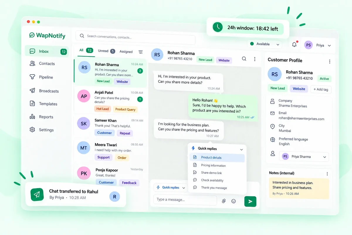 Shared WhatsApp team inbox with quick replies and 24-hour window timer