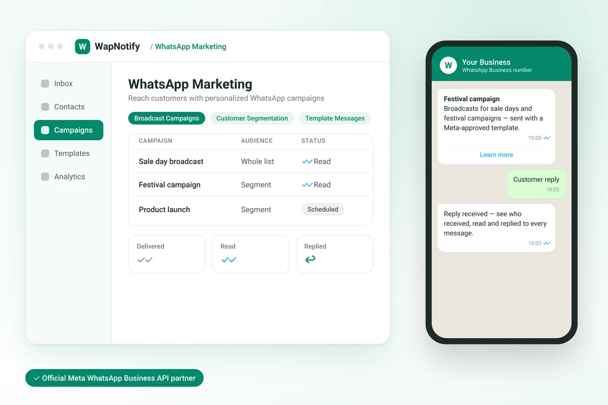 WapNotify WhatsApp Marketing dashboard with broadcast campaigns and WhatsApp message read status